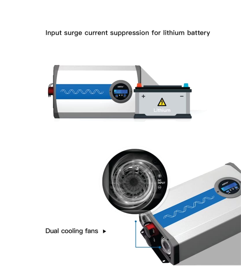 Inversor Senoidal Epever IPower Plus IP1500-11 (T) – 1500W 12/110V