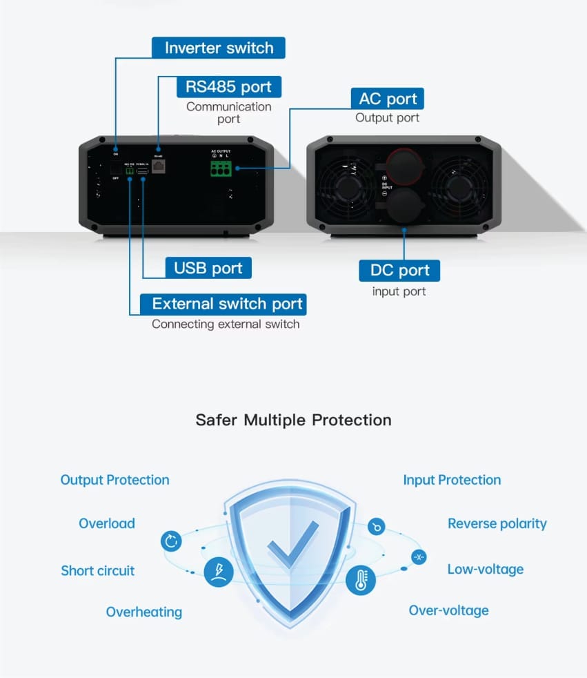 Inversor Senoidal Epever IPower Plus IP3000-22 (T) – 3000W 24/220V