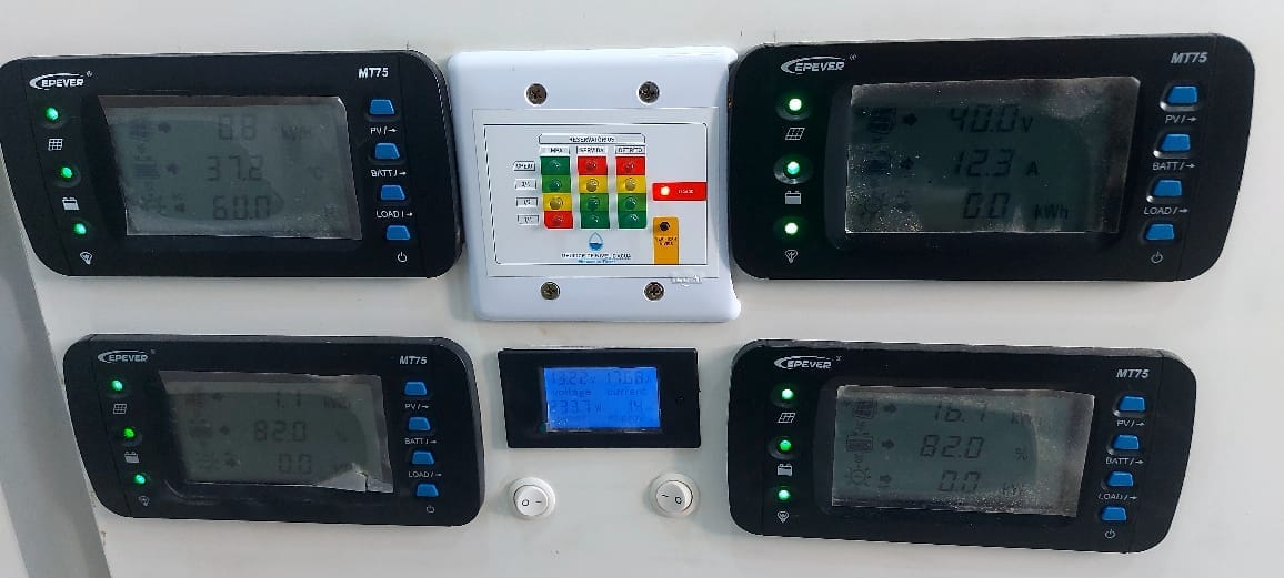 Revisão eletrica, Hidraulica e Instalação de enrgia Solar em Motorhomes e trailers, Região de Ilheus Bahia