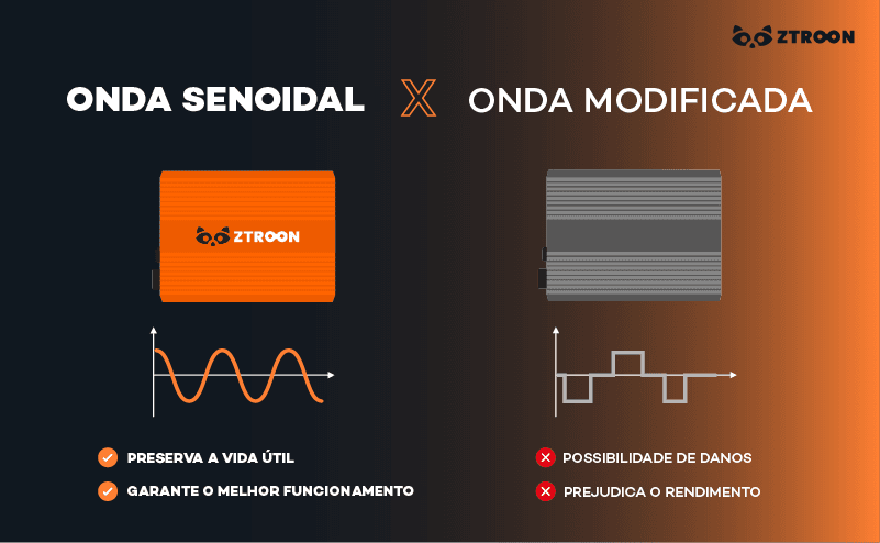 Inversor Off Grid Senoidal ZTROON ZT2000-12 – 2000W – 12/220V